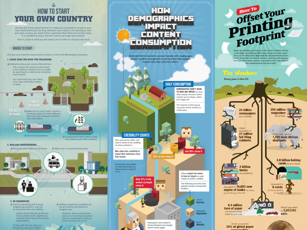 Infographic Design